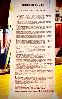 El Luchador Mexican Kitchen + Cantina