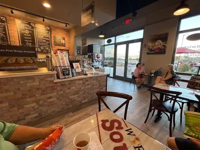 World of Sourdough