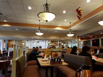 IHOP