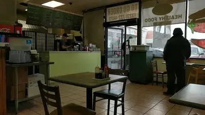The Chicken Bowl