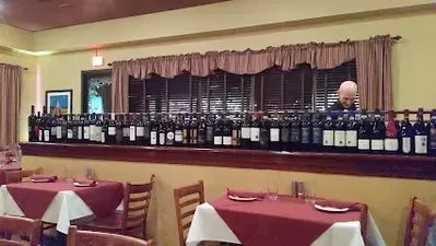 Baci Italian restaurant