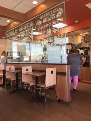 El Pollo Loco