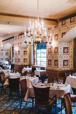 Ellyngton's