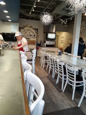 Pizzability