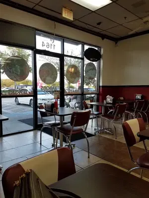 Loop Gyros