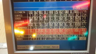 Business Photo