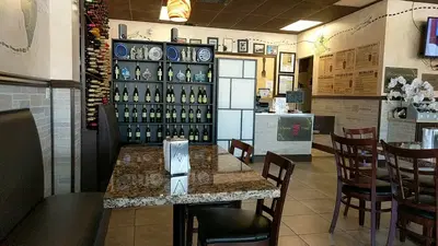 The Gyro Joint