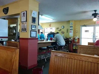 Cafe Perks