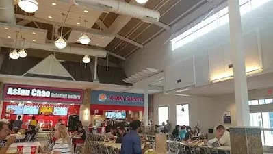 Johnny Rockets
