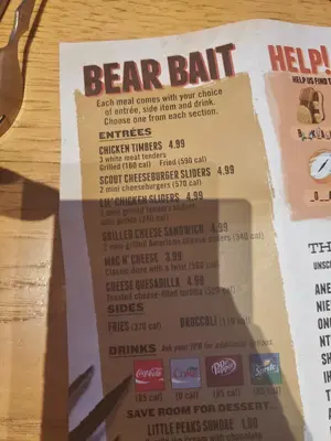 Mimi Blue Restaurants