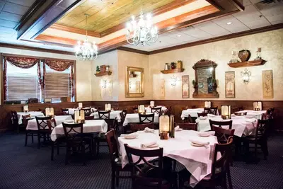 Jimmy's Charhouse