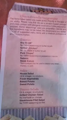Plymouth Restaurant & Rooftop Bar