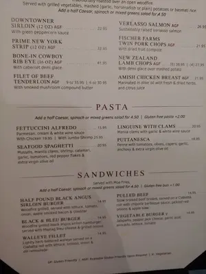 Downtowner Woodfire Grill in St Paul, MN - 4.6 Rating