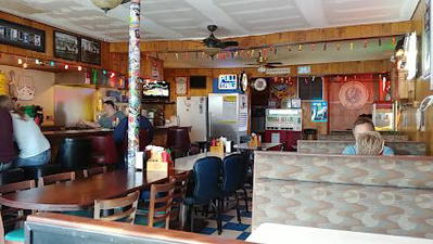 Miller's