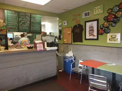 Fozzie's Sandwich Emporium