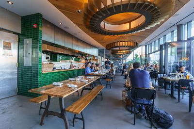 Industry Kitchen