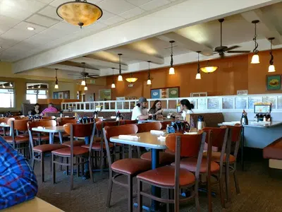 IHOP