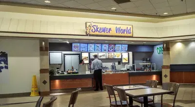 Skewer World