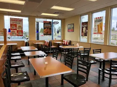 KFC