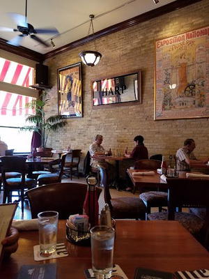 Milwaukee Brat House